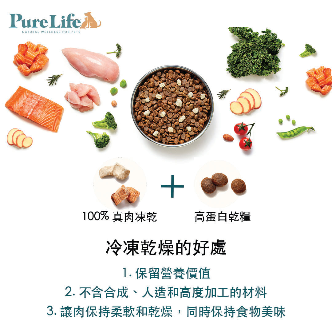 Pure Life Australian Salmon for Cat 純粹-生活 成貓 三文魚 1.5kg - Exp 12/24