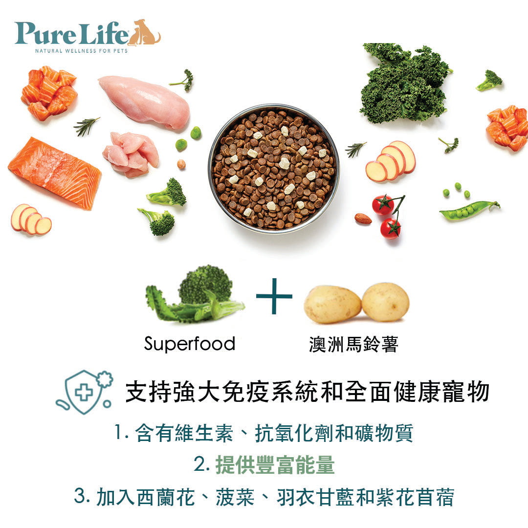 Pure Life Australian Salmon for Cat 純粹-生活 成貓 三文魚 1.5kg - Exp 12/24