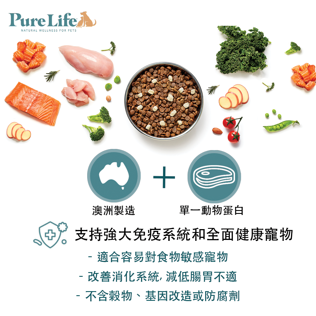 Pure Life Australian Lamb for Adult Dogs 純粹-生活 成犬 澳洲羊肉 Exp 10/25